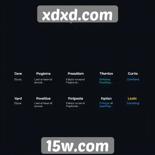 Evolução do design do site xdxd.com ao longo do tempo